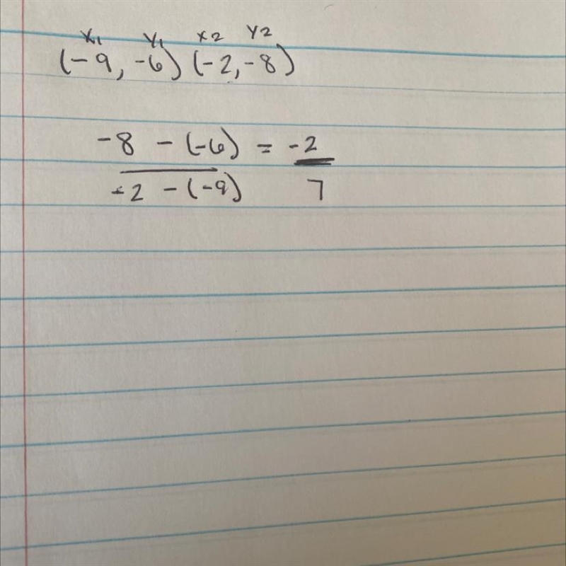 (-9,-6) and (-2,-8) Slope =-example-1