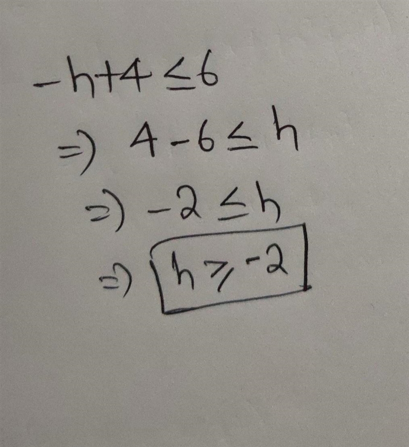 Solve the inequality: -h + 4 ≤ 6-example-1