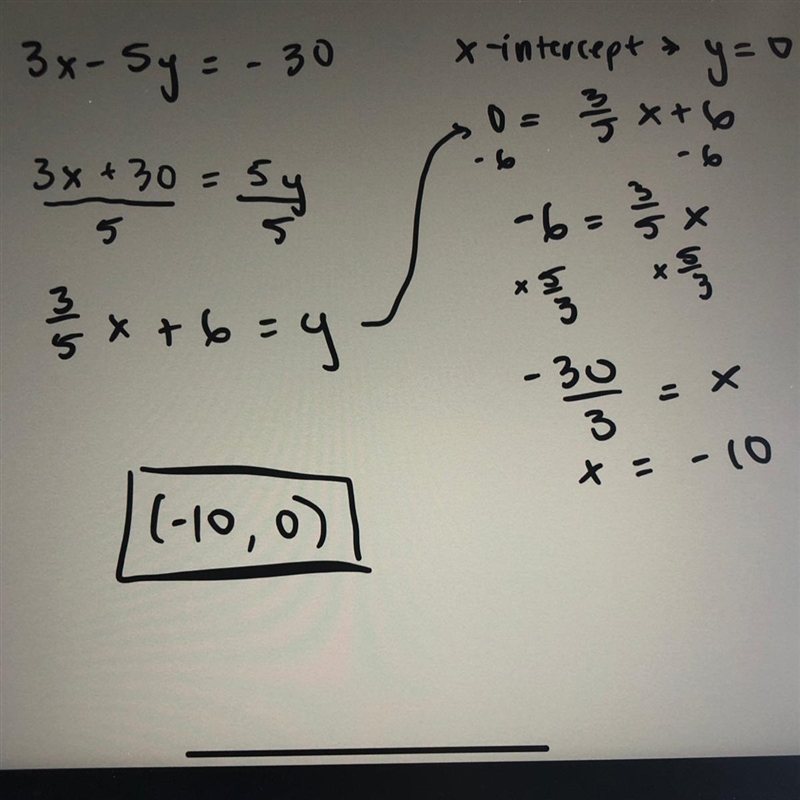 Find the x-intercept of the equation 3x - 5y = -30-example-1