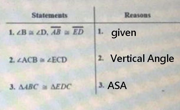 Which 3 cards on the bottom are the reasons?-example-1