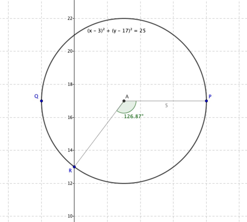 Point P=(8,17) and Q=(-2,17) are the endpoints of the diameter of a circle a) what-example-1