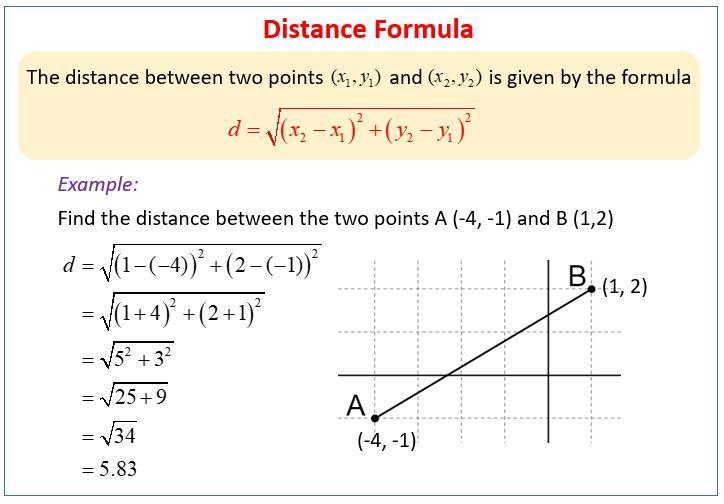 Find the distance between the points (1, 4) and (- 2, - 1).-example-1