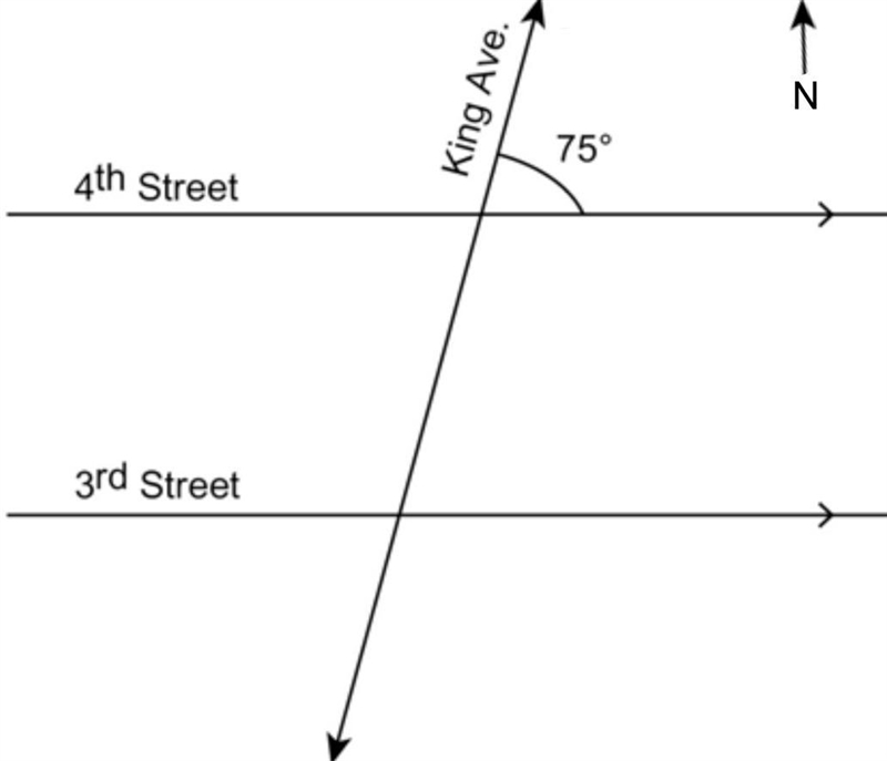 All numbered streets runs parallel to each other. Both 3rd and 4th streets are intersected-example-1