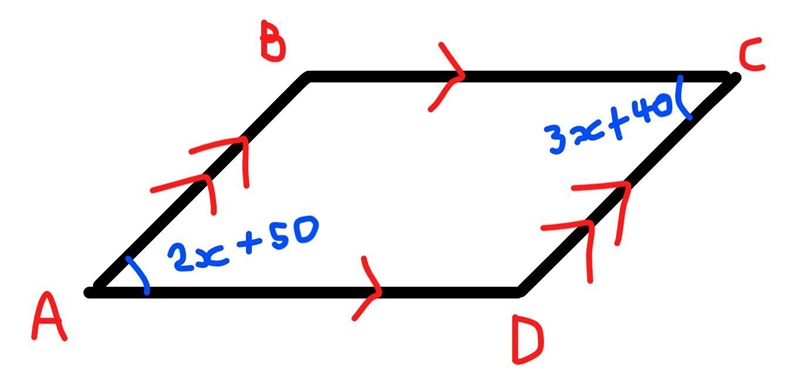 In the parallelogram ABCD, M angle A =2x +50 and m angle C= 3x + 40. The measure of-example-1