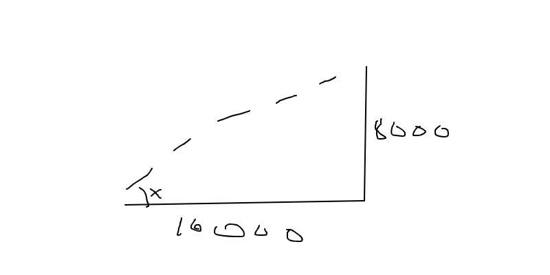 A certain jet can reach an altitude of 8000 ft while flying 16000 ft through the air-example-1