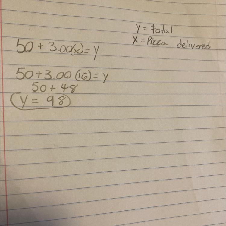 A pizza delivery man makes $50 per shift. For every pizza delivered he earns an additional-example-1