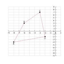 Which transformation will move polygon ABCD completely into one quadrant? A) up 5 units-example-1