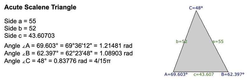 In ARST, r = 52 cm, s = 55 cm and ZT=48°. Find the length of t, to the nearest centimeter-example-1