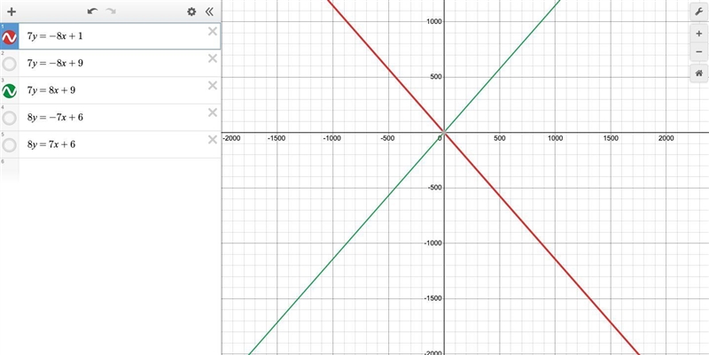 Question 32. Which of these lines is perpendicular to the line 7y = -8x + 1? A. 7y-example-1