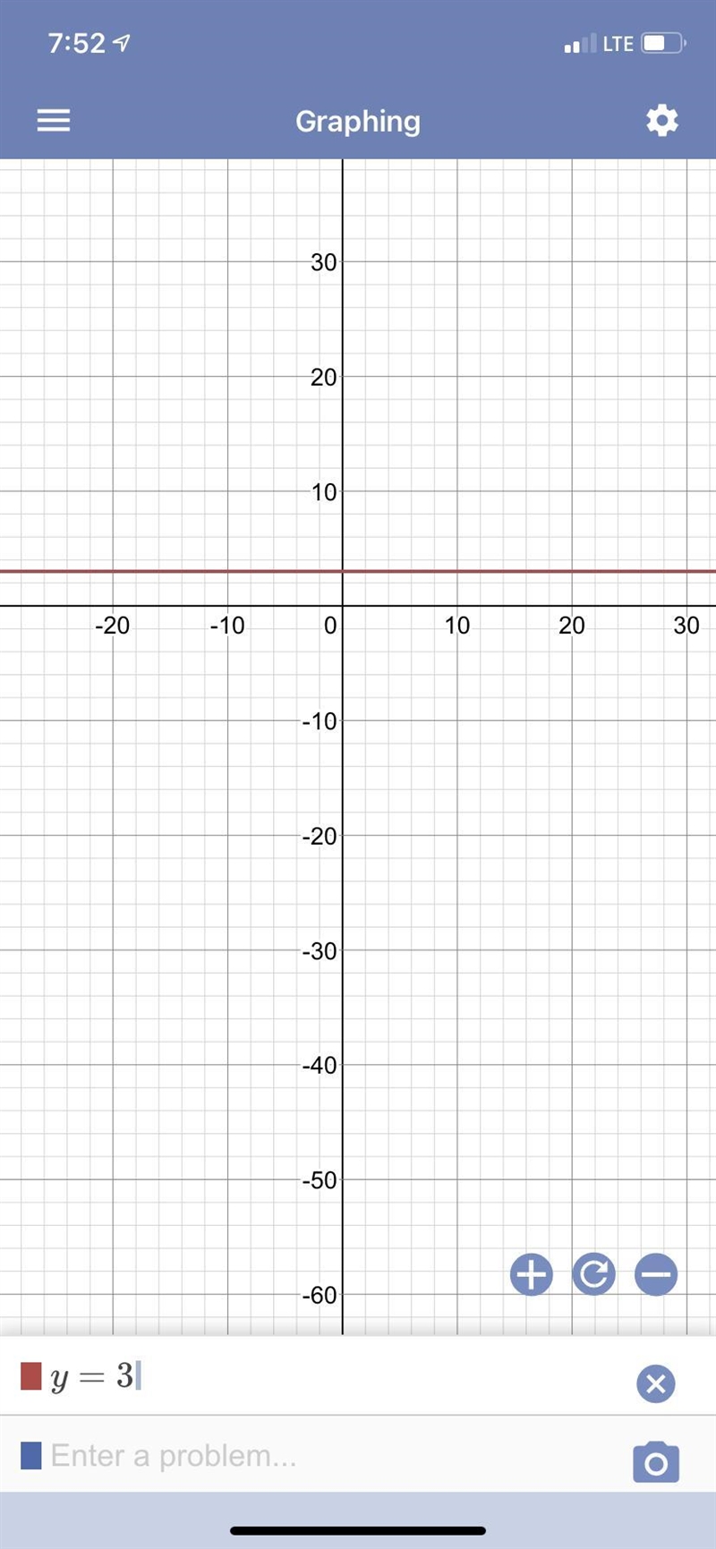 The graph of y = 3*:-example-1