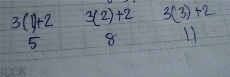 The nth term of a sequence is 3n +2 work out the first 3 terms of the sequence-example-1