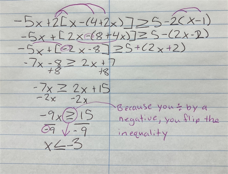 Can someone solve this and show it step by step −5x + 2[x − (4 + 2x)] ≥ 5 − 2(x − 1)-example-1