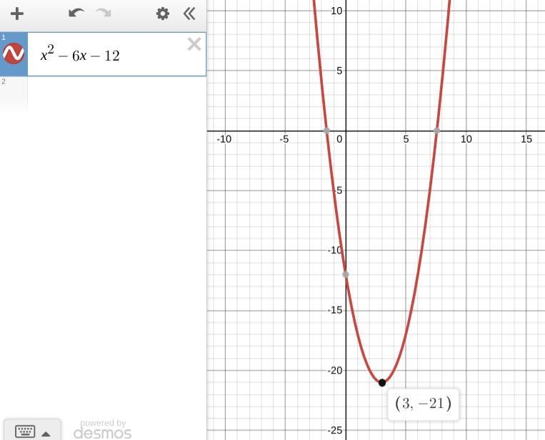 What is the minimum value of the function g(x) = x^2 - 6x - 12?-example-1