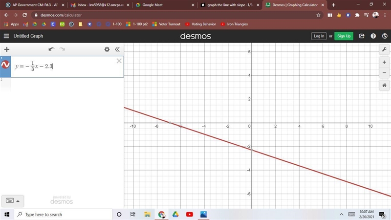 Graph the line with slope -1/3 passing through the point (5,-4)-example-1