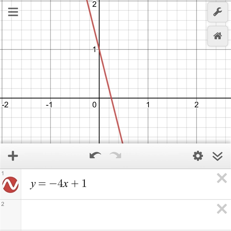 Which table of ordered pairs matches the following function? 2y + 8x = 2-example-1