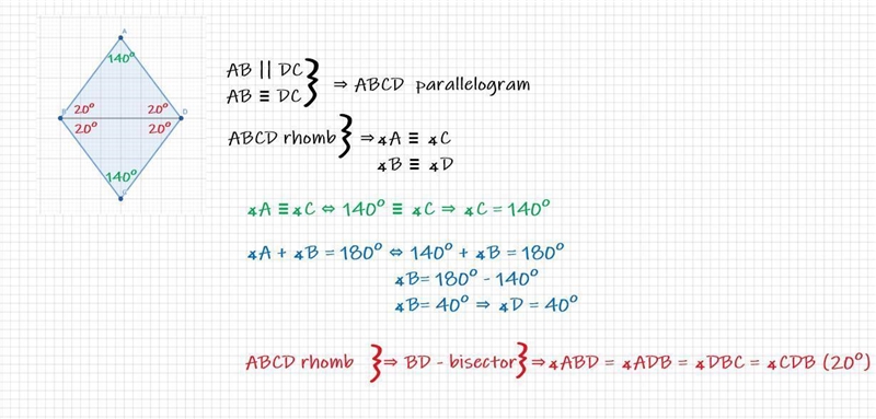 Which of the following statements about a rhombus is not true? A rhombus is a parallelogram-example-1