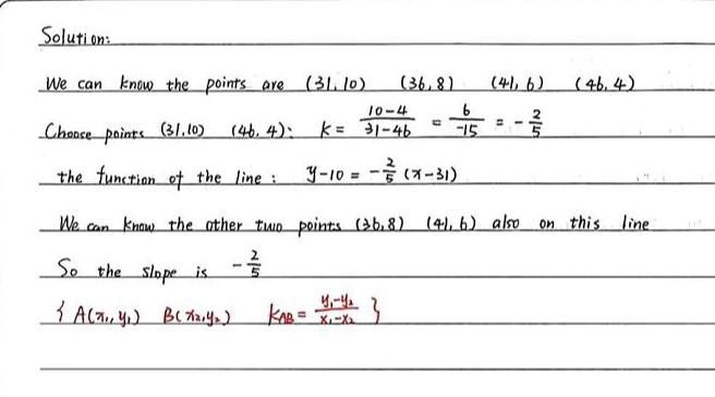 What is the slope of the line that contains these points? x- 31, 36,41,46 y- 10,8,6,4-example-1