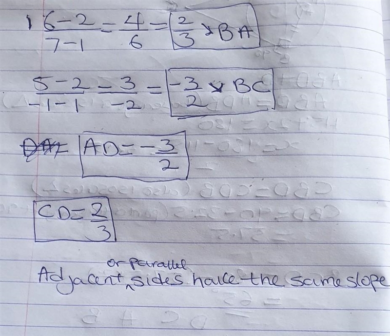 Find the slope of each side of this quadrilateral and use that information to explain-example-1