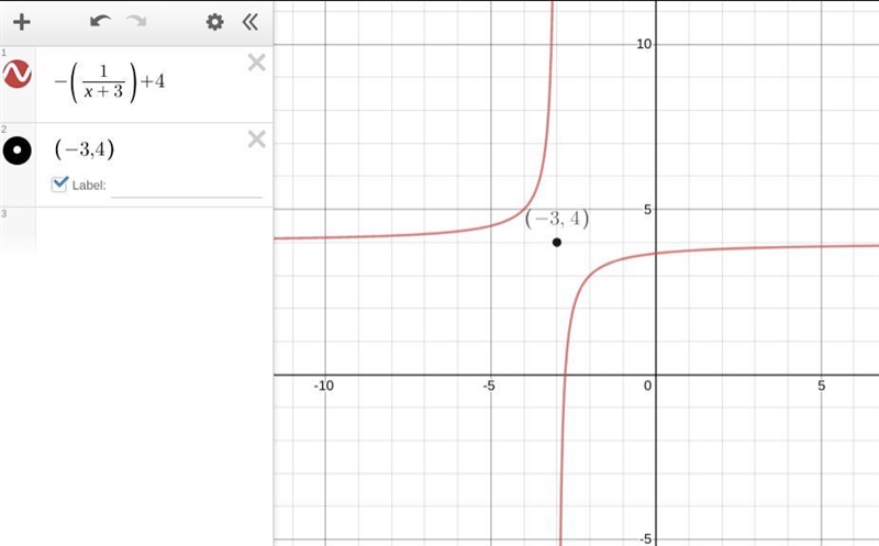 -(1/x+3) +4 Horizontal Shift direction: Horizontal shift number: Vertical Shift direction-example-1