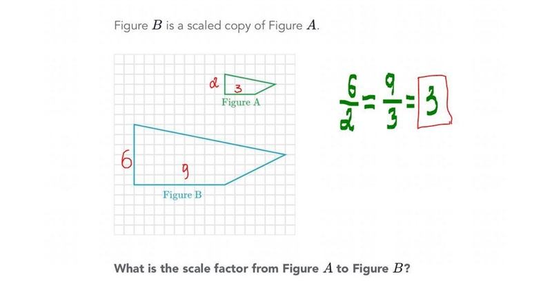 Figure B is a scaled copy of figure A. what is the scale factor from figure A to figure-example-1