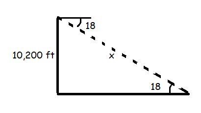 A plane is at cruising altitude of 10,200 feet. If the angle of depression to the-example-1