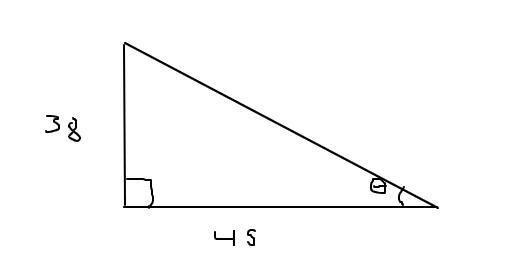 A kite is staked to the ground and blowing in the wind. It currently has a string-example-1