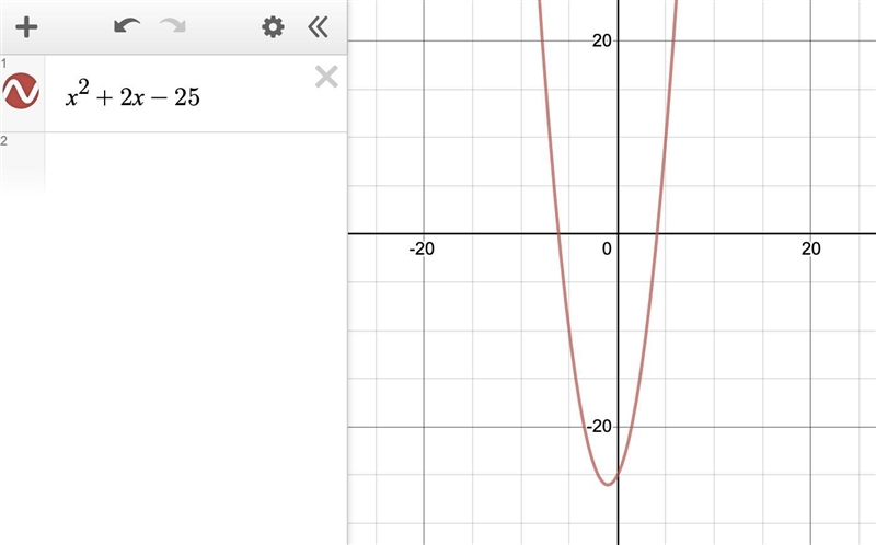 What is the equation for the graph shown below? A. x^2 – 3x – 25 B. x^2 – 7x – 25 C-example-1