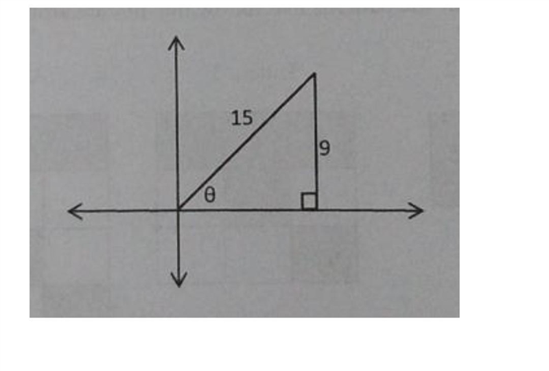 15 9 determine the value coso ​-example-1