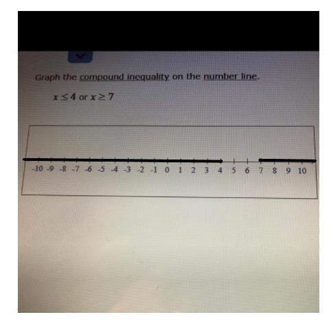 Graph the compound inequality on the number line. X ≤4 or ≥ 7-example-1