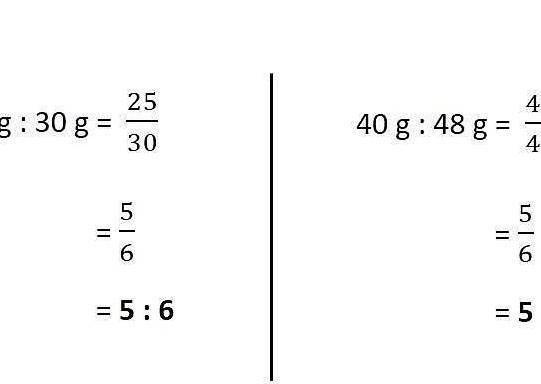 If the numbers 25, 30 ,40, 48 are in proportion, Middle terms are.....-example-1