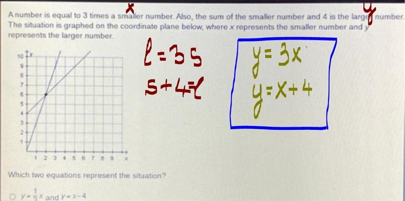 8 z 6 OD UN 4 3 N 1 2 3 4 5 6 7 8 9 x Which two equations represent the situation-example-1