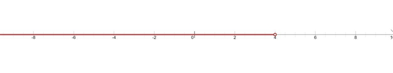 X +1 <5 how do I do this-example-1