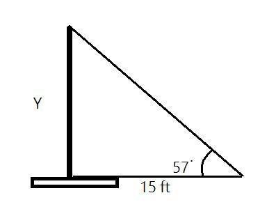 6) From a point on the ground 15 ft. From the base of a flagpole, the angle of elevation-example-1