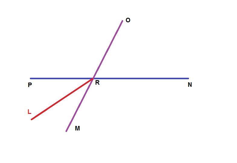 3 lines are shown. A line with points P, R, N intersects a line with points O, R, M-example-1