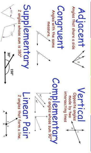 State whether the indicated angles are Complementary, Supplementary, adjacent, vertical-example-1