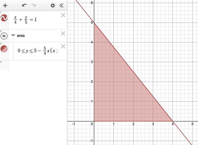 1. Find the area of the finite region enclosed by the curve y=2√x and the lines x-example-2