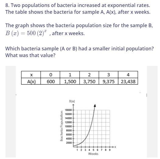 Which bacteria sample (A or B) had a smaller initial population? What was that value-example-1