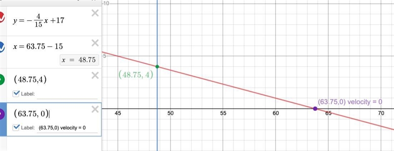 The diagram shows a velocity-time graph of a motorbike for 25 seconds. a) After how-example-1