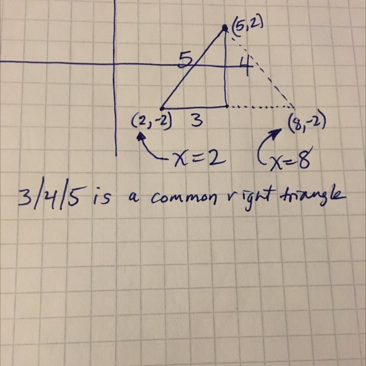 A) If the distance between the points P(5, 2) and Q(x,-2) is 5 units. Find the value-example-1