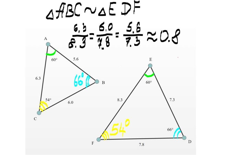 Determine whether the following figures are similar. Justify your conclusion using-example-1