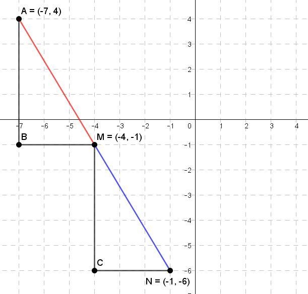 M is the midpoint of AN, A has coordinates (-7,4), and M has coordinates (-4, -1). Find-example-1