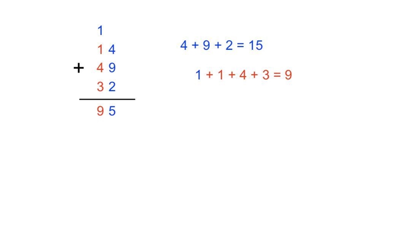 14+ (42 + 7) + 32 Pls help me-example-1