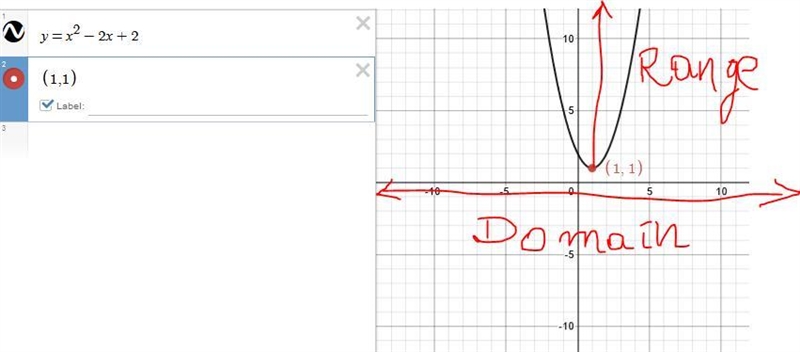 5. Given no other restrictions, what are the domain and range of the following function-example-1