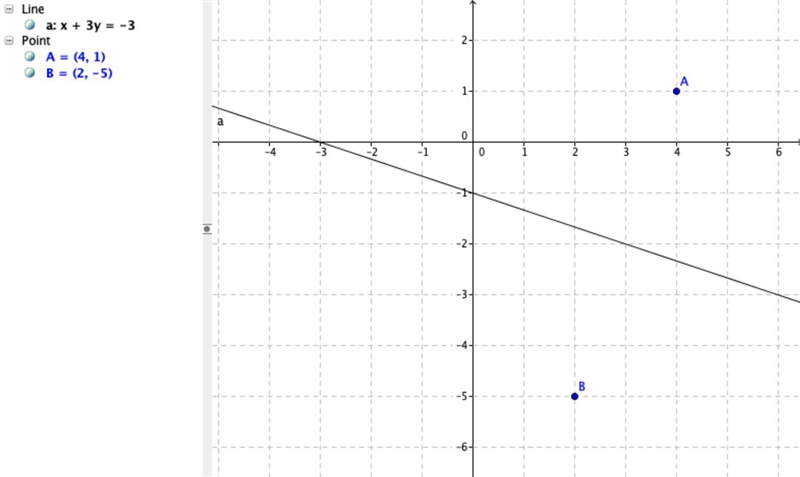 Indicate the equation of the line, in standard form, that is the perpendicular bisector-example-1