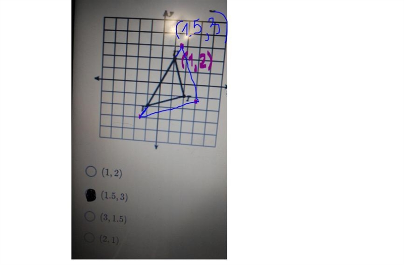 Find the coordinates U after a dilation about the origin of 1.5 write your answer-example-1