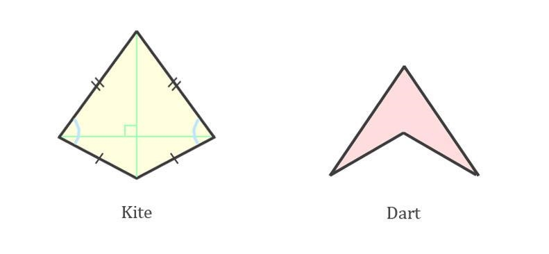 I need help with part d-example-1