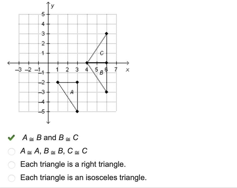 Figure A is translated 3 units right and 2 units up. The translated figure is labeled-example-1