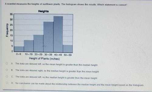 A scientist measures the heights of sunflower plants. The histogram shows the results-example-1