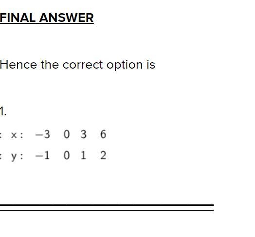 Which table of values corresponds to the graph below? On a coordinate plane, a line-example-4