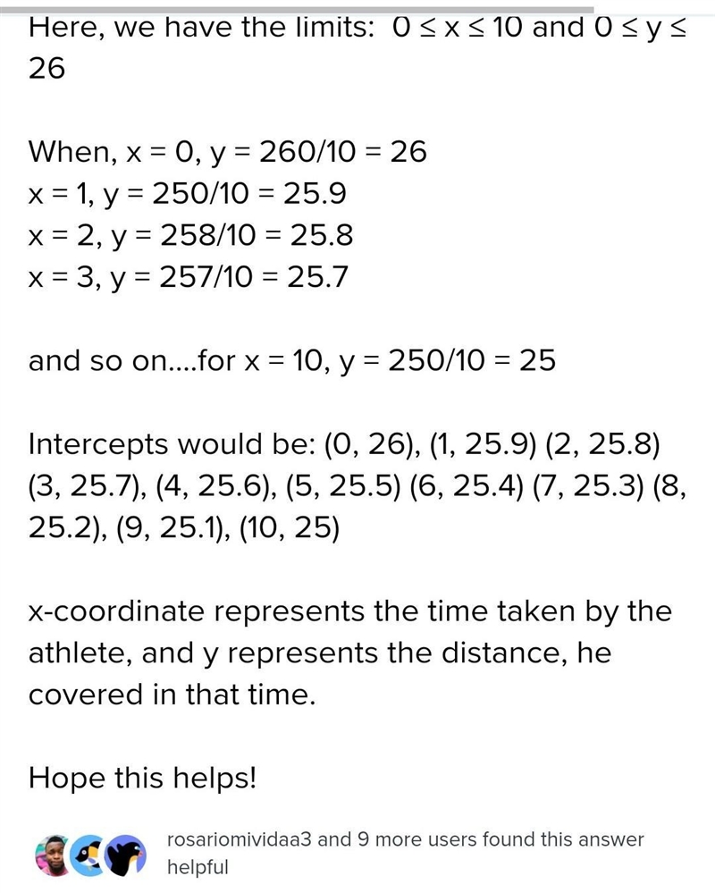 A marathon is a 26-mile race. An athlete is running a marathon that eventually finishes-example-1